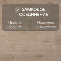 Ламинат Quick Step Perspective Hydro (Rus) PER6075 Доска дуба белого светло-бежевая