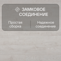 Ламинат Quick Step Perspective Hydro (Rus) PER6074 Доска дуба выбеленная промасленная