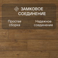 Ламинат Quick Step Impressive IM1994 Дуб южный