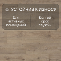 Ламинат Quick Step Impressive IM1847 Дуб светлый