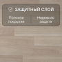 Ламинат Quick Step Eligna U3832 Дуб итальянский бежевый